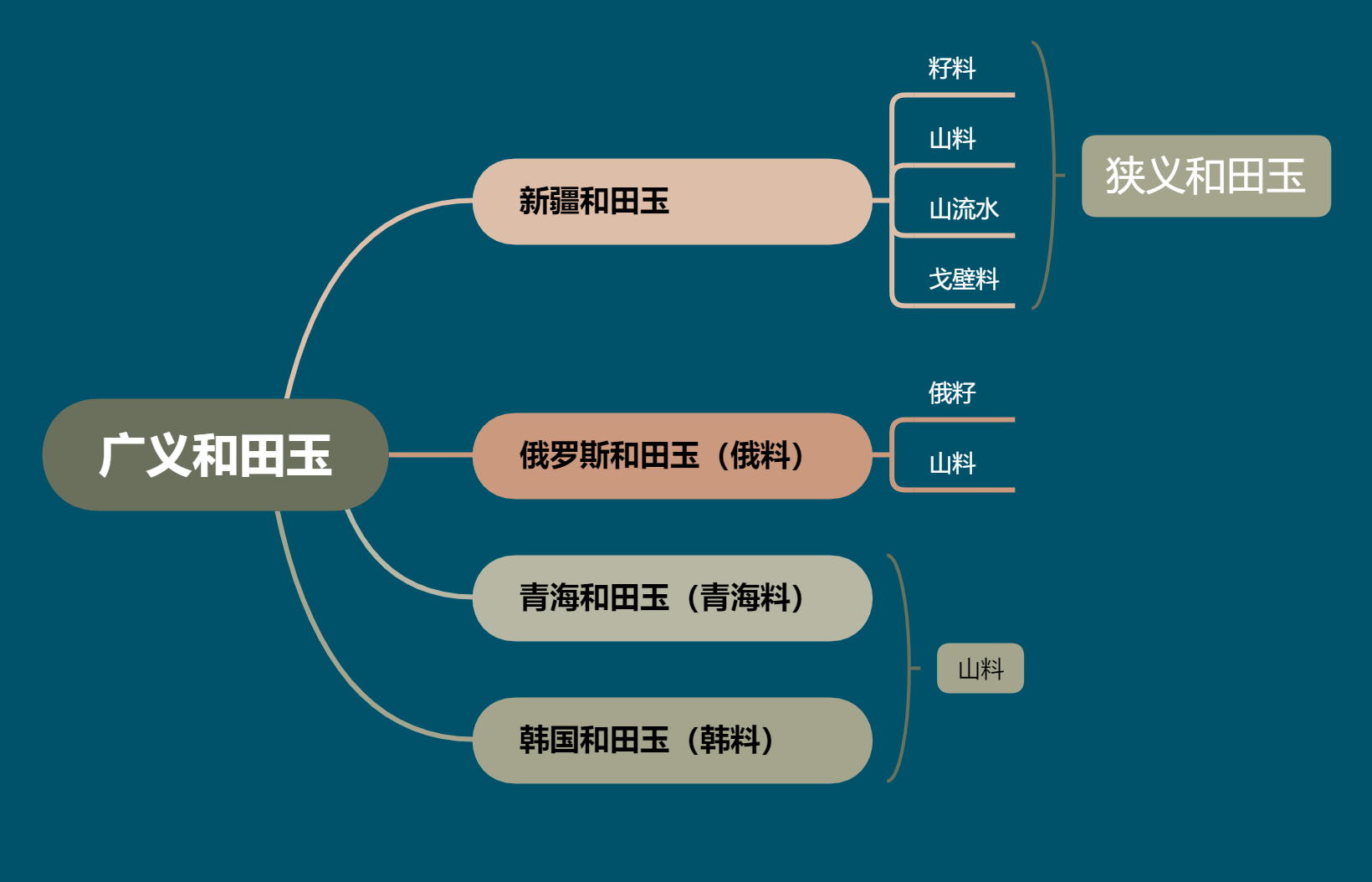 图片 (1)
