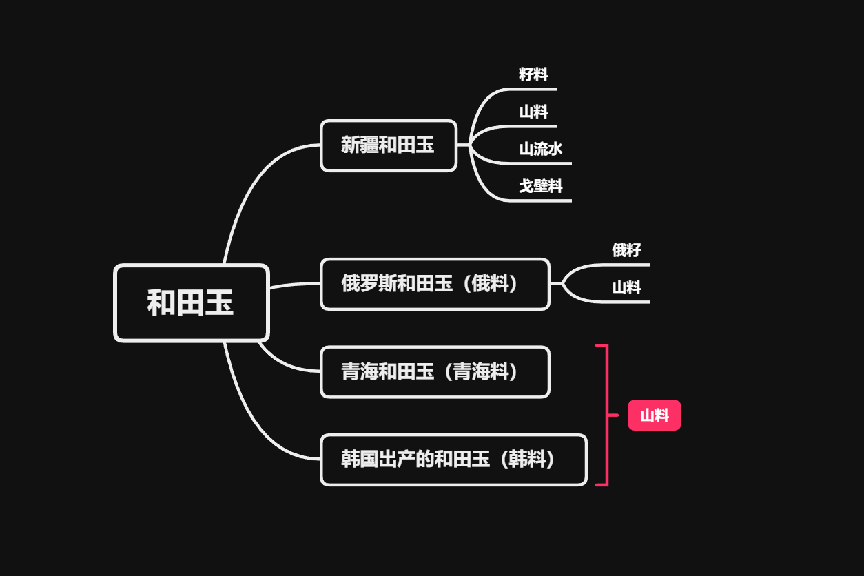 图片 (2)